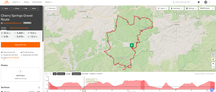 Weekly Routes Are Coming to The Unpaved Hub